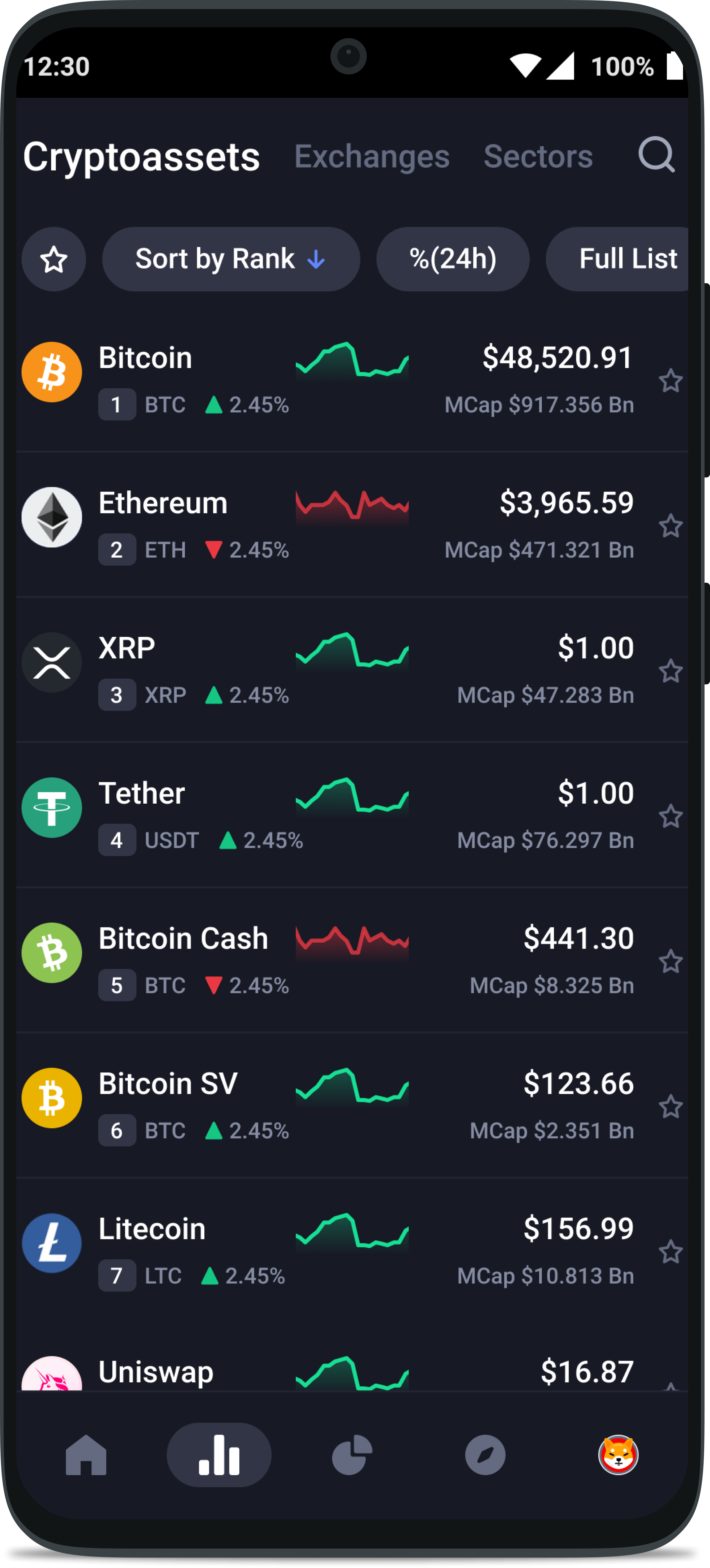 CoinMarketCap iOS and Android mobile app – CoinMarketCap